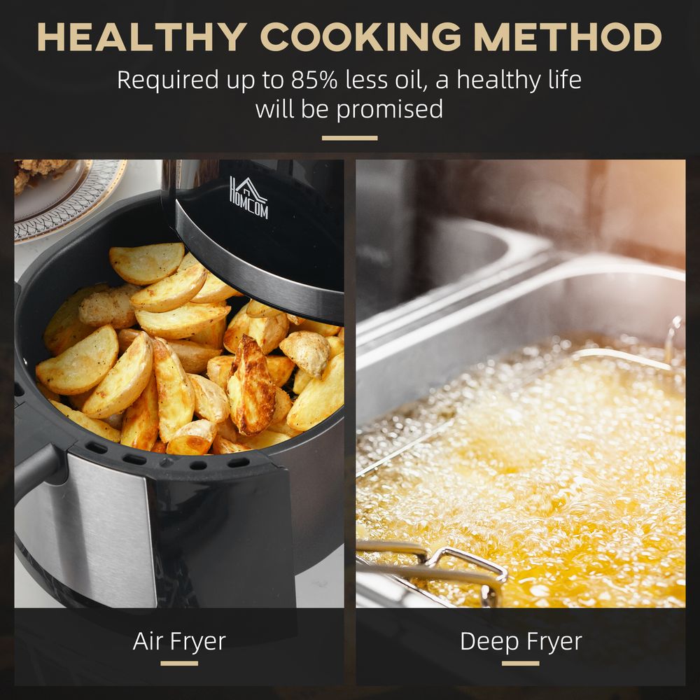 air-fryer-oven-with-non-stick-basket-4