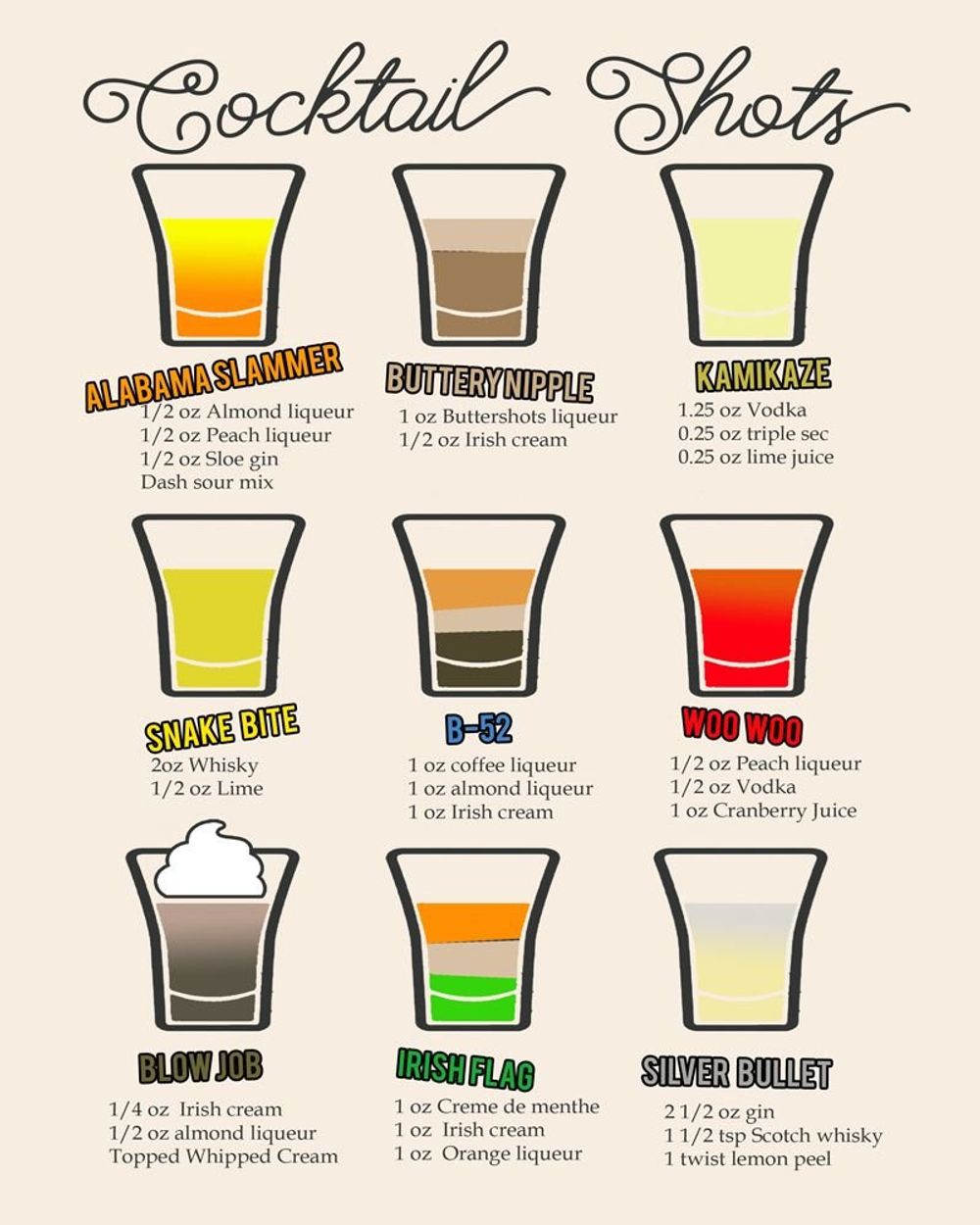 cocktail-shots-recipe-sign