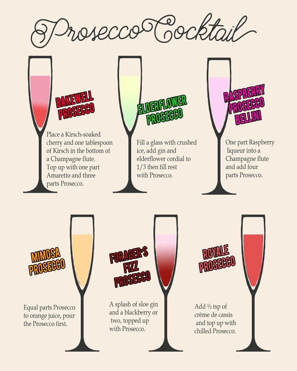 prosecco-cocktail-recipe-sign