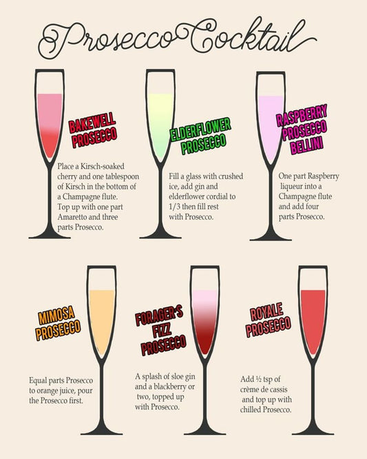 prosecco-cocktail-recipe-sign